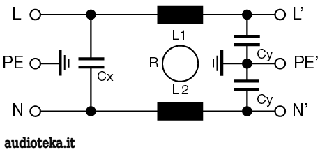 Schema elettrico del filtro